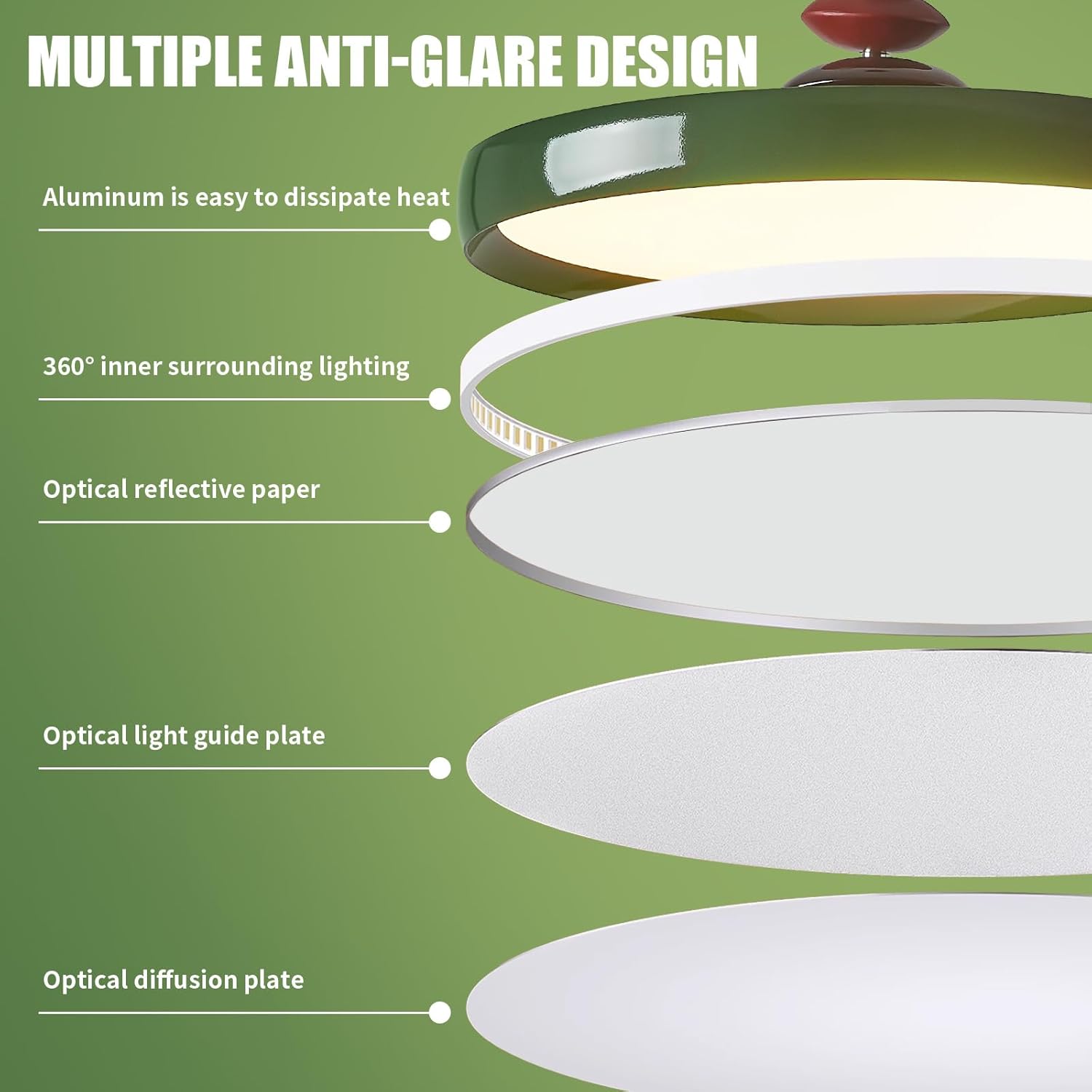 Modern Pendant Lights,Green 16" LED Pendant Lighting Fixture with Remote Control Dimmable 3 Color Mode & Brightness, Adjustable Hanging Lamp for Kitchen Dining Room Bedroom Kitchen Island